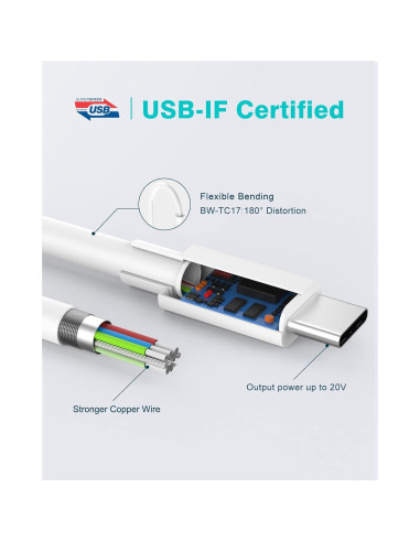 Cargador IFEART 70W USB-C para MacBook y iPad 2m