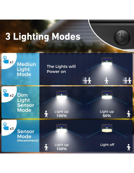 Luces Solares Peasur 16 Paquetes con Sensor de Movimiento Luces Solares Peasur 16 Paquetes con Sensor de Movimiento