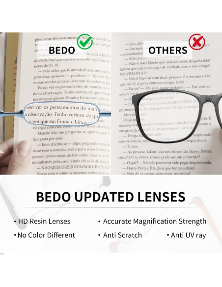 Gafas de lectura BEDO Mini Slim 1.5x ligeras y portátiles Gafas de lectura BEDO Mini Slim 1.5x ligeras y portátiles