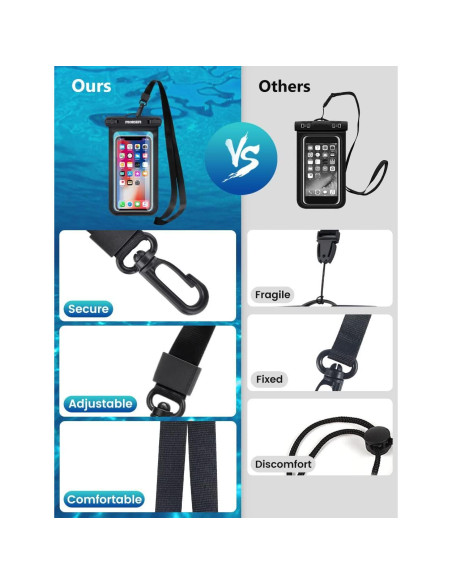 Funda Impermeable Universal PEORSEFI para Teléfono hasta 17,78 cm Funda Impermeable Universal PEORSEFI para Teléfono hasta 17,78 cm