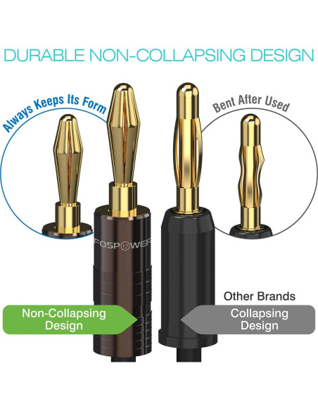 Conectores Banana FosPower 6 Pares Baño Oro 24K Conectores Banana FosPower 6 Pares Baño Oro 24K