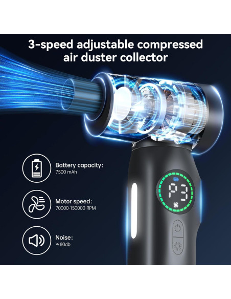 Soplador de Aire Comprimido OWIKOL CCQ-01 6000mAh Inalámbrico Soplador de Aire Comprimido OWIKOL CCQ-01 6000mAh Inalámbrico