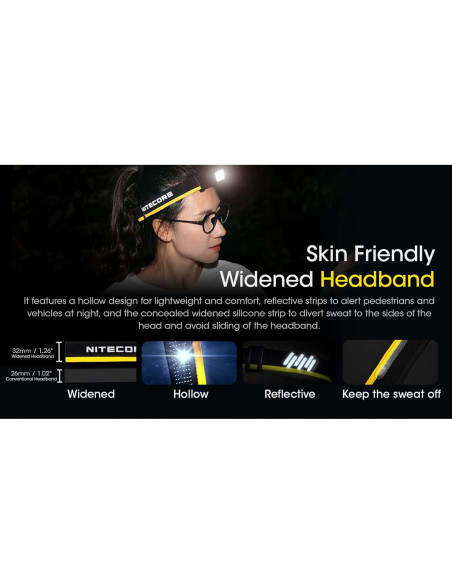 Linterna Frontal Nitecore NU43 1400 lúmenes USB-C Ligera Linterna Frontal Nitecore NU43 1400 lúmenes USB-C Ligera