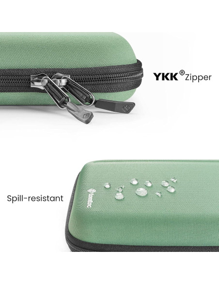 Funda Portfolio tomtoc para iPad Pro 11" y Air 10.9" Funda Portfolio tomtoc para iPad Pro 11" y Air 10.9"