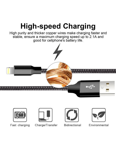 Cargador USB Lightning CUGUNU 5 Cables 0.91m a 3.05m Negro Cargador USB Lightning CUGUNU 5 Cables 0.91m a 3.05m Negro