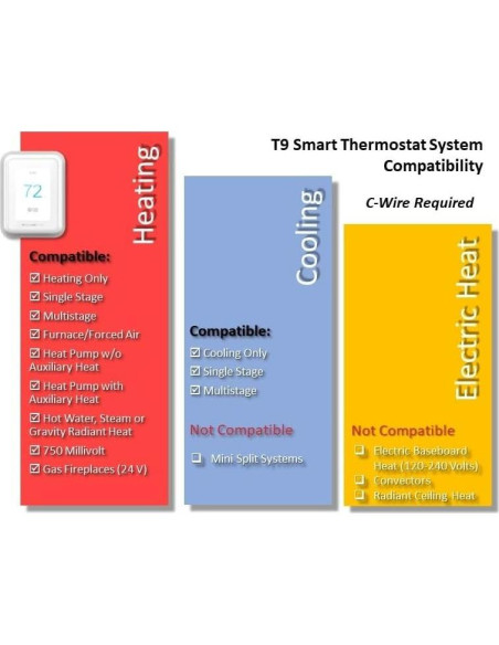 Termostato Inteligente Honeywell Home RCHT9510WF T9 Wi-Fi Termostato Inteligente Honeywell Home RCHT9510WF T9 Wi-Fi