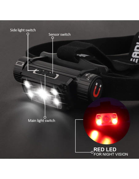 Linterna Frontal LED Northlet 90000 Lúmenes Impermeable Linterna Frontal LED Northlet 90000 Lúmenes Impermeable