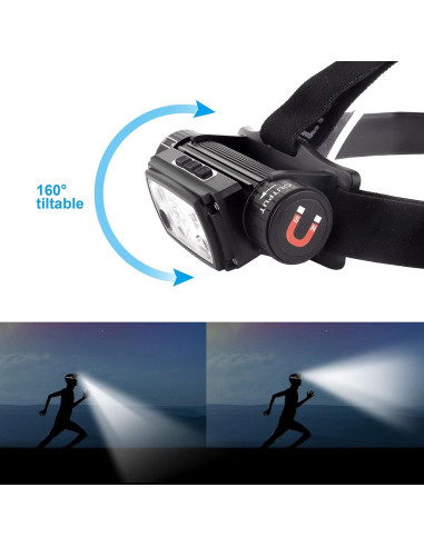 Linterna Frontal LED Northlet 90000 Lúmenes Impermeable