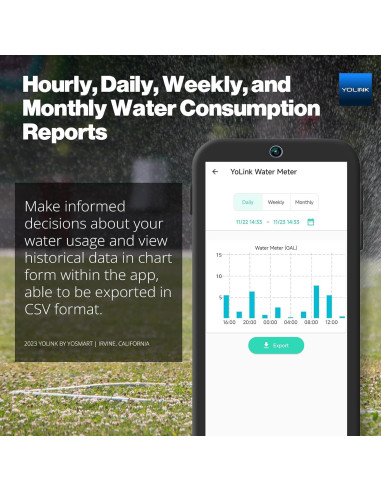 YoLink FlowSmart Medidor de Agua Inteligente 1.5" Hub Incluido