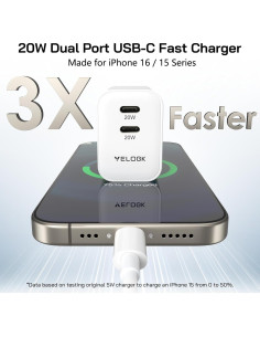Cargador Rápido VELOGK 20W Doble USB-C con Cable 10FT 2