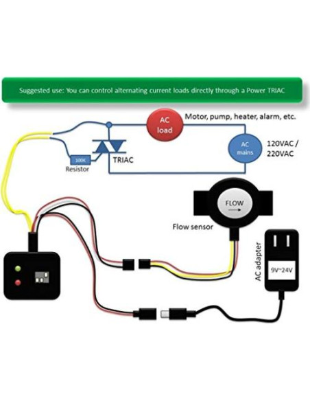 Detector de flujo JDH FlowSwitch para tuberías DN40 Detector de flujo JDH FlowSwitch para tuberías DN40