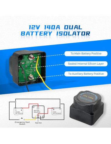 Aislador de Batería Doble Kemimoto 12V 140Amp para UTV ATV