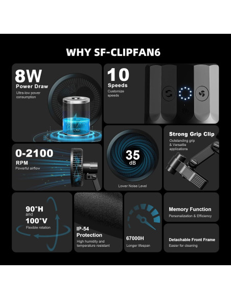 Ventilador de Carpa Spider Farmer SF-clipfan6'' 10 Velocidades Ventilador de Carpa Spider Farmer SF-clipfan6'' 10 Velocidades