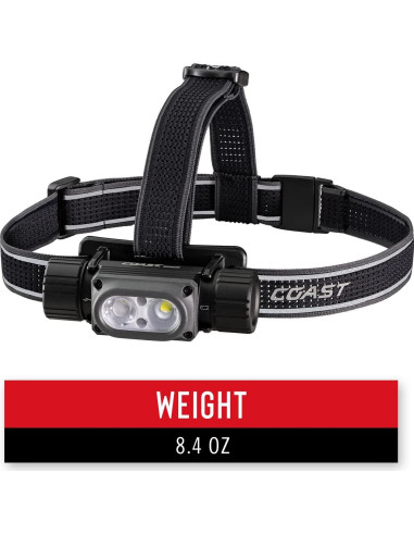Linterna Frontal Coast WPH34R 2000 Lúmenes IP68 Recargable