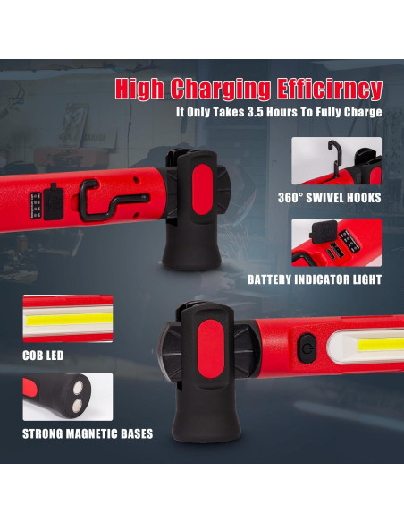 Luz de Trabajo LED Stanlips 3000LM Recargable 4400mAh Luz de Trabajo LED Stanlips 3000LM Recargable 4400mAh