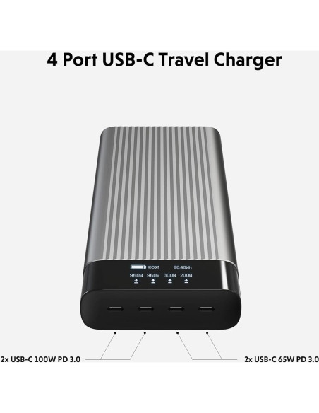 HyperJuice Batería Portátil 27000 mAh Cargador Rápido USB-C HyperJuice Batería Portátil 27000 mAh Cargador Rápido USB-C