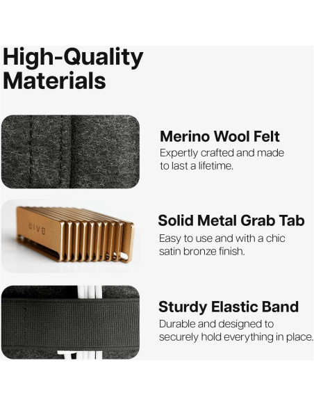 Estuche Organizador de Cables TAIM | Pequeño para MacBook Estuche Organizador de Cables TAIM | Pequeño para MacBook