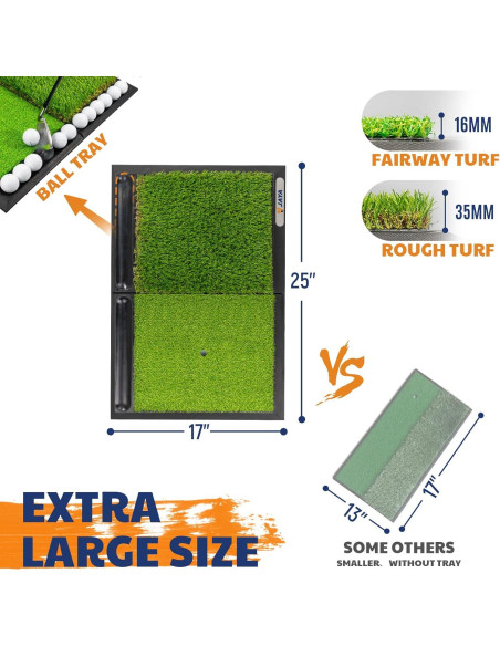 Alfombra de Golf JAYA GM0 Doble Césped con Bandeja Alfombra de Golf JAYA GM0 Doble Césped con Bandeja