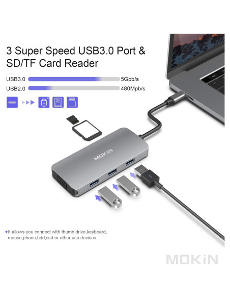 Adaptador USB-C Hub MOKiN 8-en-1 HDMI VGA 3 USB 3.0 Adaptador USB-C Hub MOKiN 8-en-1 HDMI VGA 3 USB 3.0