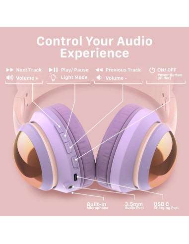 Auriculares FosPower Kids Bluetooth 5.2 Orejas de Gato Rosa