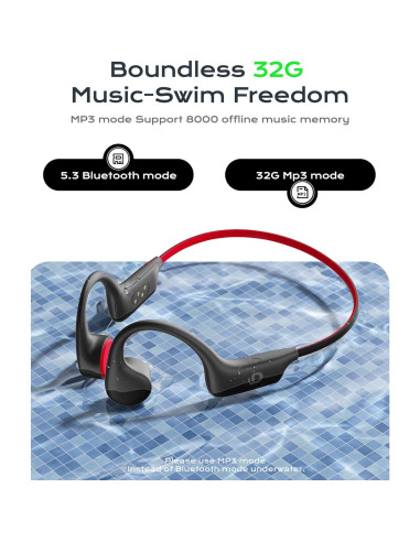 Auriculares Deportivos DEMICEA LibreRun X6 Bluetooth 5.3 IP68