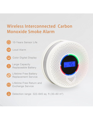 Detector de Humo y Monóxido Kesymo Interconectado 1 Pack