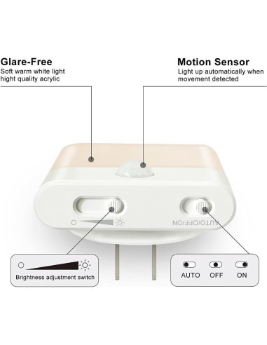 Luz Nocturna LED Enchufable BriVIVI con Sensor de Movimiento 4-Pack
