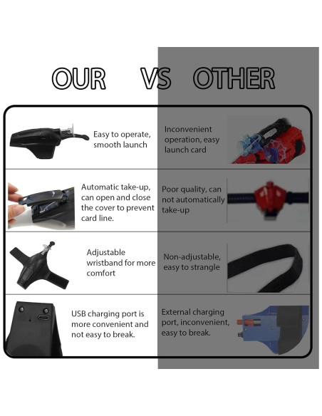 Lanzador de Telarañas SUIZU 2.0 Carga USB con Guantes Lanzador de Telarañas SUIZU 2.0 Carga USB con Guantes