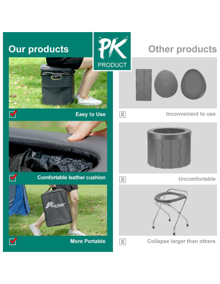 Inodoro Portátil Ann Katy XL Plegable para Camping Inodoro Portátil Ann Katy XL Plegable para Camping
