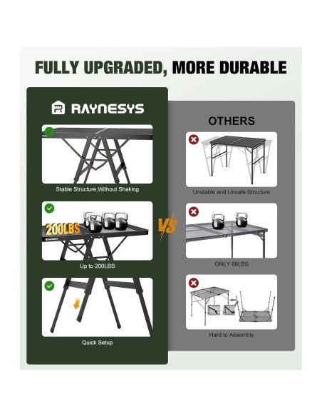 Mesa de Parrilla Plegable Raynesys 3ft Ajustable para Exterior Mesa de Parrilla Plegable Raynesys 3ft Ajustable para Exterior