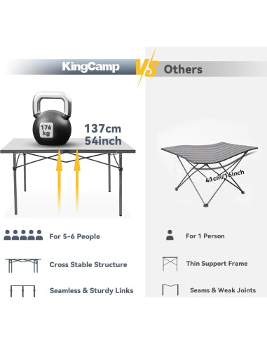 Mesa de Camping KingCamp Plegable Aluminio 135.9x69.9cm