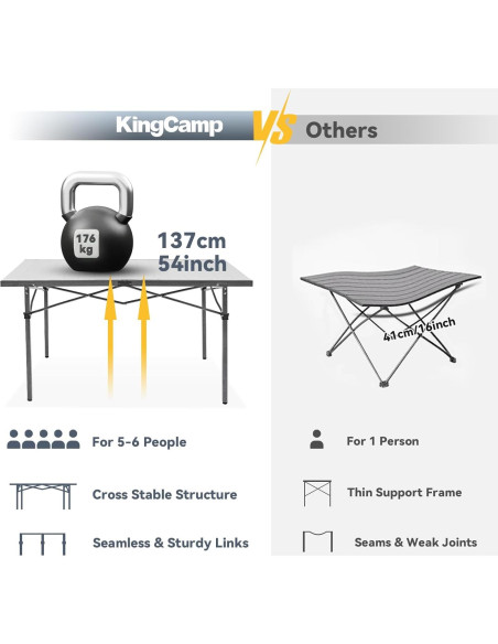 Mesa de Camping KingCamp Plegable Aluminio 135.9x69.9cm Mesa de Camping KingCamp Plegable Aluminio 135.9x69.9cm