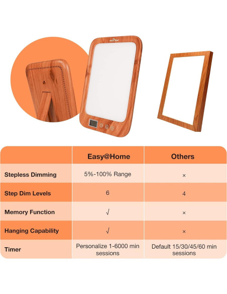 Lámpara de Terapia de Luz Easy@Home ELT-492-WG 10000 Lux Lámpara de Terapia de Luz Easy@Home ELT-492-WG 10000 Lux