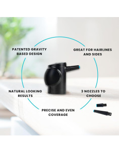 Kit Aplicador de Fibra Capilar SureThik ST-MP - Sin Desorden 2