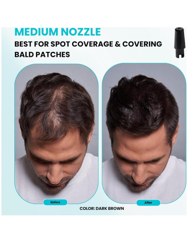 Kit Aplicador de Fibra Capilar SureThik ST-MP - Sin Desorden