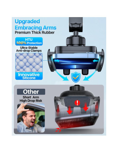 Soporte para Teléfono de Coche HTU 2024 Succión Fuerte 36kg