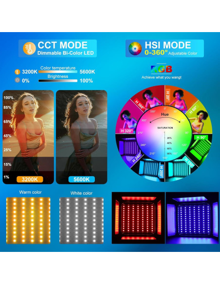 Kit de Iluminación LED RGB GVM 800D, 3 Paquetes, Control APP Kit de Iluminación LED RGB GVM 800D, 3 Paquetes, Control APP