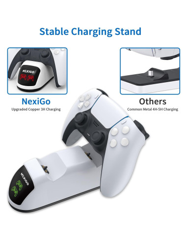 Cargador Doble NexiGo para Controlador PS5 con LED Blanco