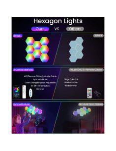 Paquete de 8 Paneles LED Hexagonales NIUCOO RGB Inteligentes 2
