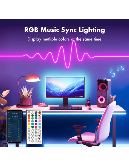 Tira de Luz Neón RGB 5M HuiZhouShi Control App Tira de Luz Neón RGB 5M HuiZhouShi Control App