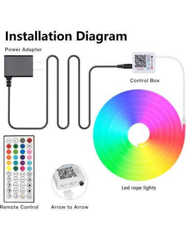 Tira de Luz Neón RGB 5M HuiZhouShi Control App