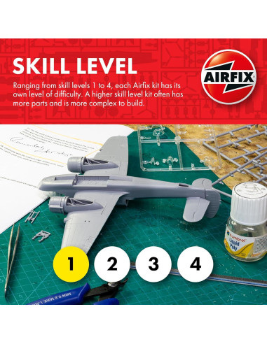 Figuras de Mini Ejercito Airfix RAF 1:76 - 48 Soldados Sin Pintar