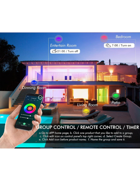 CLOUDY BAY 15W Luces LED Empotradas WiFi RGB 6 Unidades CLOUDY BAY 15W Luces LED Empotradas WiFi RGB 6 Unidades
