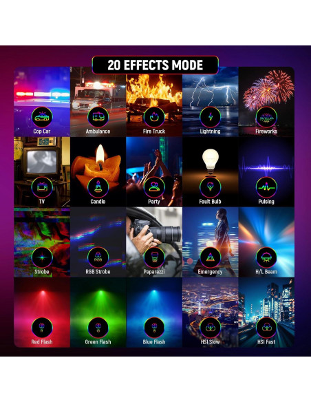 Luz de Video LED RGB NEEWER RGB61 2500K-8500K 20 Modos Luz de Video LED RGB NEEWER RGB61 2500K-8500K 20 Modos