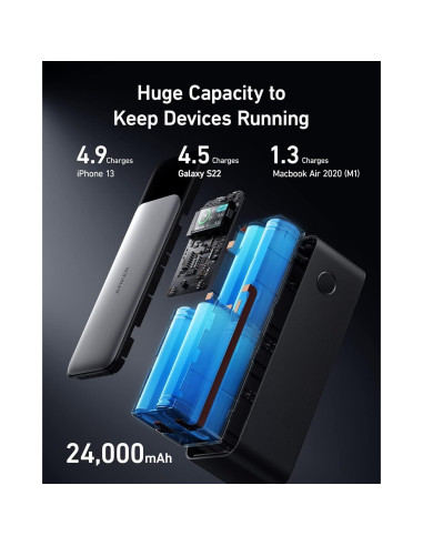 Anker 737 Power Bank 24000mAh Cargador Rápido 140W
