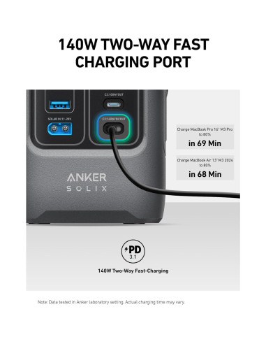 Estación de Energía Portátil Anker SOLIX C200 DC 60,000mAh