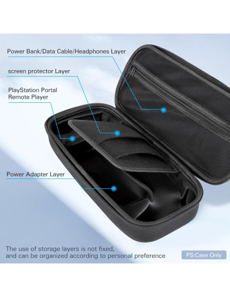 Funda rígida CoBak para control remoto PlayStation Portal Funda rígida CoBak para control remoto PlayStation Portal