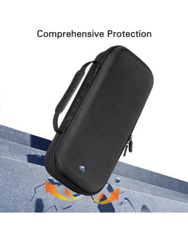 Funda rígida CoBak para control remoto PlayStation Portal