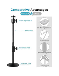 Soporte para Webcam InnoGear WS130 con Brazo Flexible 2
