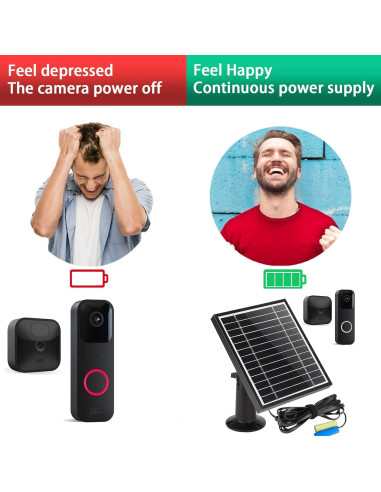 Cargador Solar UYODM para Timbre Blink y Cámara Exterior